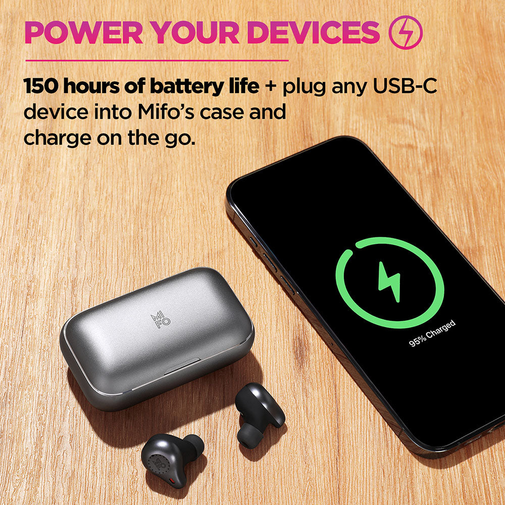 Mifo O5 Plus Gen 3 Smart True Wireless Bluetooth 5.4 Earbuds Mifo USA The World