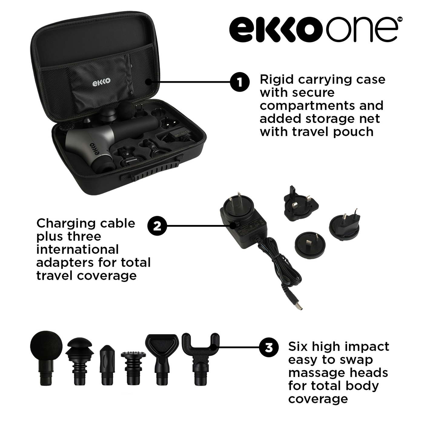 Ekko One Pro Edition Athlete Tested Percussive Therapy Smart Sports Massager product view detail 2