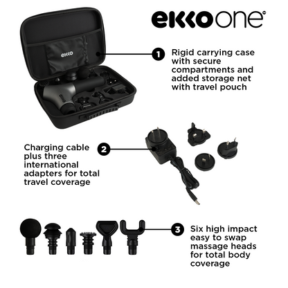 Ekko One Pro Edition Athlete Tested Percussive Therapy Smart Sports Massager with Accessories and Carrying Case - Free Shipping