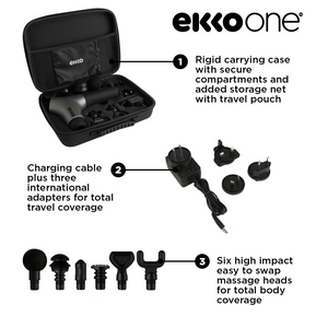 Ekko One Pro Edition [2022] Athlete Tested Percussive Therapy Smart Sports Massager with Accessories and Carrying Case - Free Shipping