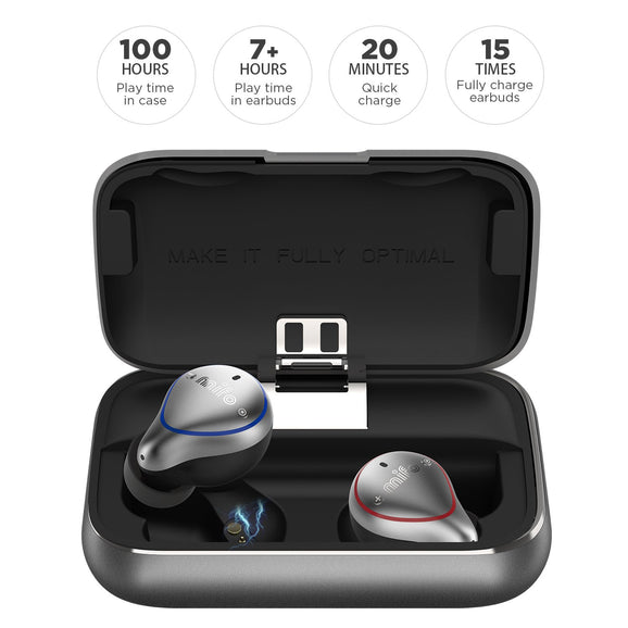 Mifo O5 Plus Earbuds for Sports
