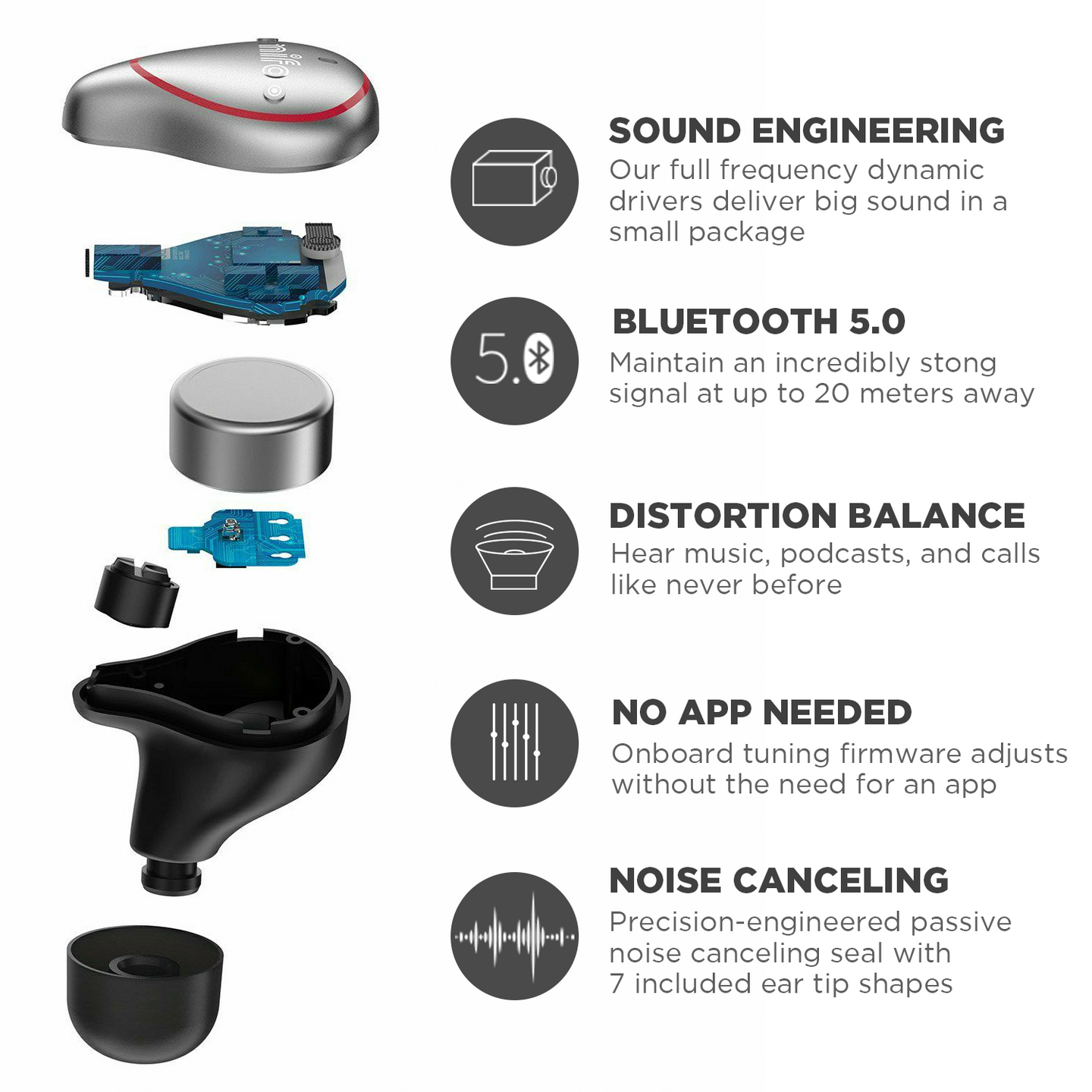 Mifo O5 Wireless Earbuds Plus Gen 1 Warehouse Sale detail view 5